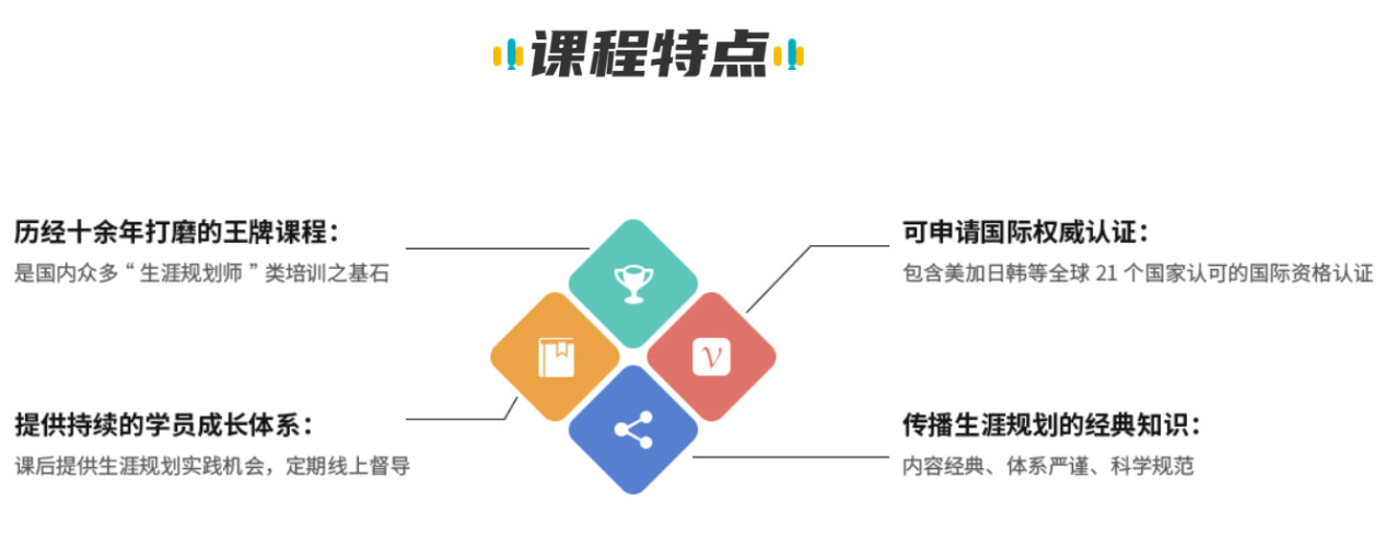 2026学职业规划师怕踩坑，怎么选对授权机构？(图2)