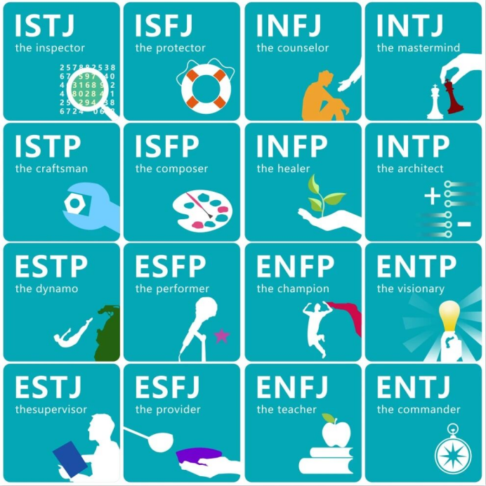 2026零基础学职业规划师,哪家机构更权威?(图1) 2026零基础学职业规划师,哪家机构更权威?(图1)