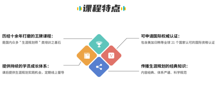 想把就业指导做出专业度,高校老师适合进修职业规划师吗?(图3) 想把就业指导做出专业度,高校老师适合进修职业规划师吗?(图3)