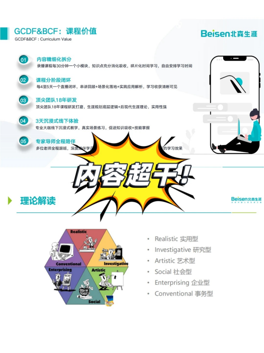 HR晋升受阻，学职业规划师能为职业发展加分赋能吗？(图1)
