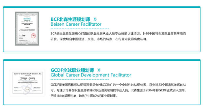 管理层转型企业生涯导师,职业规划师考证流程全指南(图1) 管理层转型企业生涯导师,职业规划师考证流程全指南(图1)