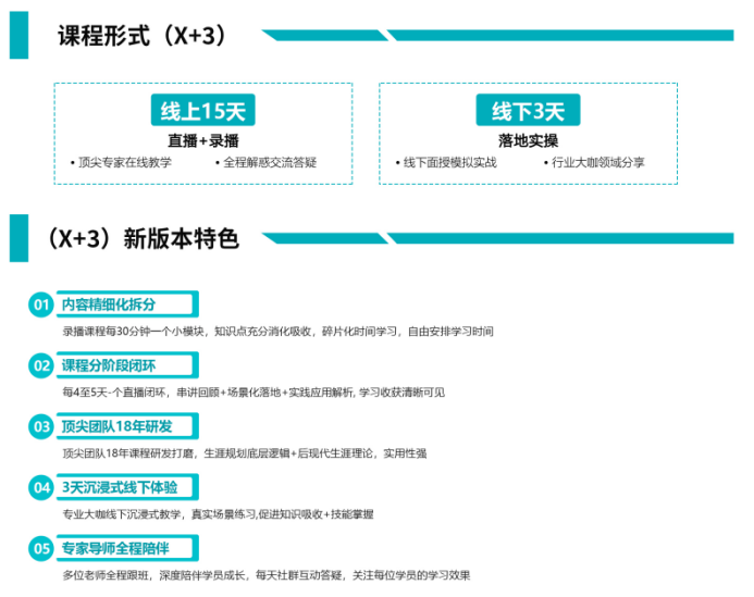 初高中班主任升学指导资质提升，职业规划师认证考试详解(图2)