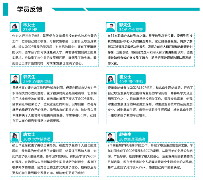 上班族想转型咨询赛道,职业规划师证书怎么考?报考流程是什么?(图2) 上班族想转型咨询赛道,职业规划师证书怎么考?报考流程是什么?(图2)