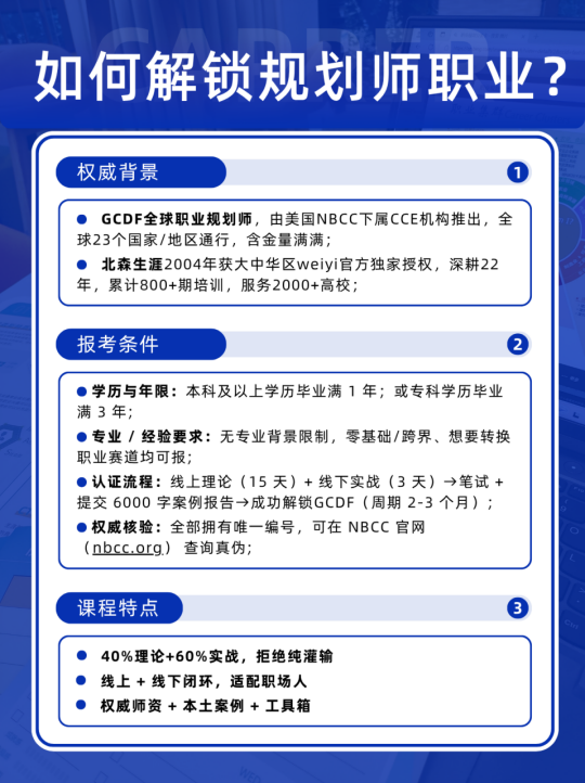 HR开辟副业增收渠道，职业规划师赛道怎么样？GCDF完整考证流程详解(图2)