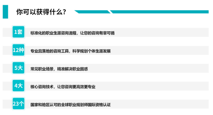 心理咨询师如何拓展咨询业务?考职业规划师怎么样?有没有正规认证机构?(图2) 心理咨询师如何拓展咨询业务?考职业规划师怎么样?有没有正规认证机构?(图2)