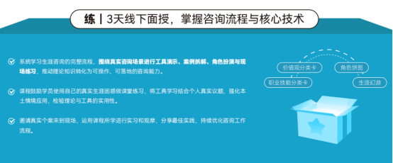 教培人如何应对 AI 岗位冲击？职业规划师赛道好转型吗？职业规划培训哪家好？(图1)