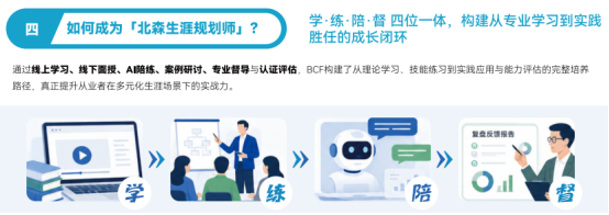 高校就业老师如何提升学生就业率？考职业规划师有用吗？哪家职业规划培训更正规权威？(图2)