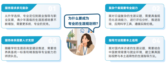 中小型HR发展空间受限，转型职业规划师怎么样？职业规划师培训推荐哪家机构？(图1)