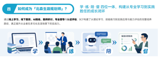 教培老师想新增职业规划业务,GCDF证书怎么样?GCDF和其他职业规划师证书有什么区别?(图1) 教培老师想新增职业规划业务,GCDF证书怎么样?GCDF和其他职业规划师证书有什么区别?(图1)