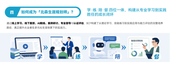 教培老师想拓展新业务,转型职业规划师推荐哪家机构?北森生涯值得入局吗?(图2) 教培老师想拓展新业务,转型职业规划师推荐哪家机构?北森生涯值得入局吗?(图2)