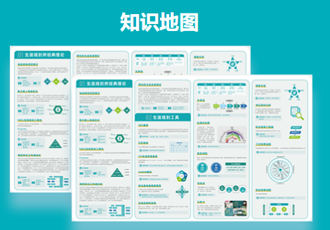 管理岗增长见顶，想考取职业规划认证，GCDF适合企业管理者吗？北森生涯怎么样？(图2)