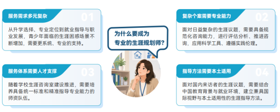 高报规划业务同质化竞争激烈,学职业规划师前景怎么样?职业规划培训机构选哪家?(图1) 高报规划业务同质化竞争激烈,学职业规划师前景怎么样?职业规划培训机构选哪家?(图1)