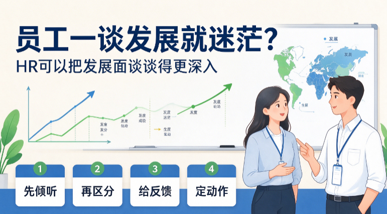 员工一谈发展就迷茫？HR可以把发展面谈谈得更深入(图1)