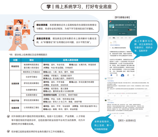 大学辅导员做学生生涯咨询，学职业规划师有用吗？北森生涯课程适合高校就业工作者吗？(图1)