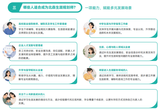 心理咨询师想拓展职业咨询业务，怎样学习职业规划课程？职业规划师培训怎么选？有没有专业权威机构推荐？(图1)