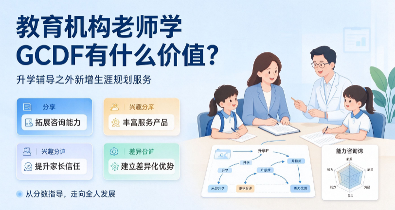 教育机构老师学 GCDF 有什么价值？升学辅导之外新增生涯规划服务(图1)