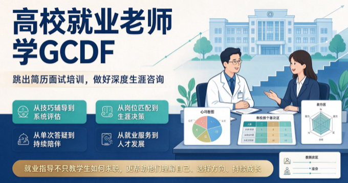 高校就业老师学 GCDF,跳出简历面试培训,做好深度生涯咨询(图1) 高校就业老师学 GCDF,跳出简历面试培训,做好深度生涯咨询(图1)